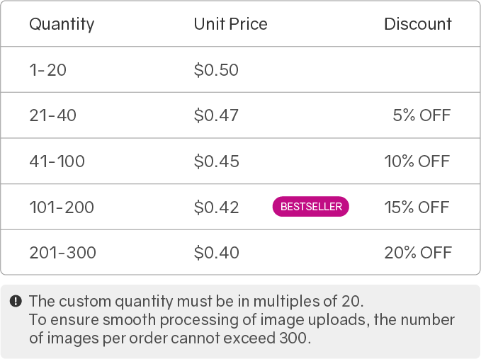 Standard Shape Sticker-Email Only