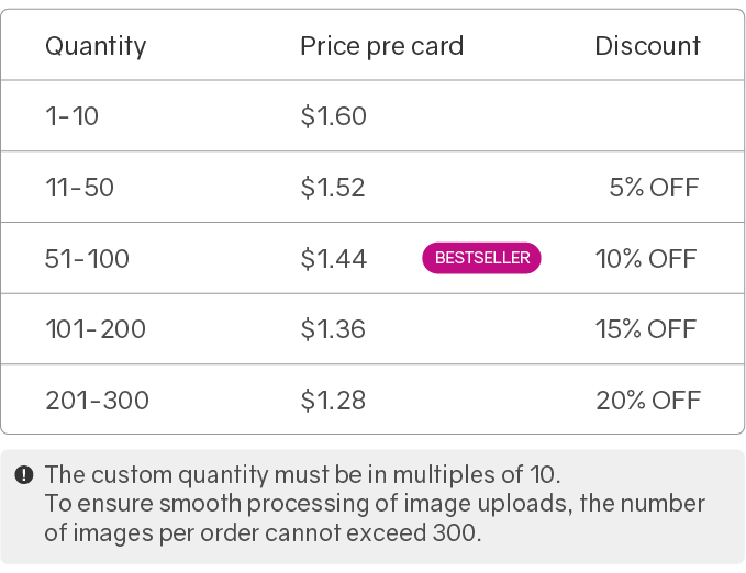 Waterproof  Photocard