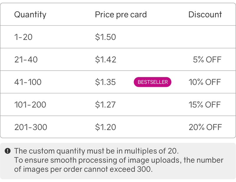 Ultra Glossy Photocard