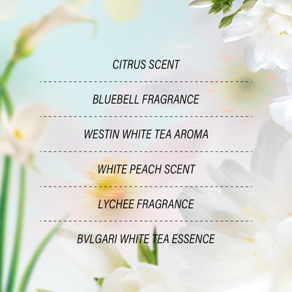 Custom Scented Cards