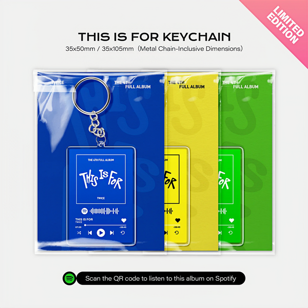 This is for Keychain