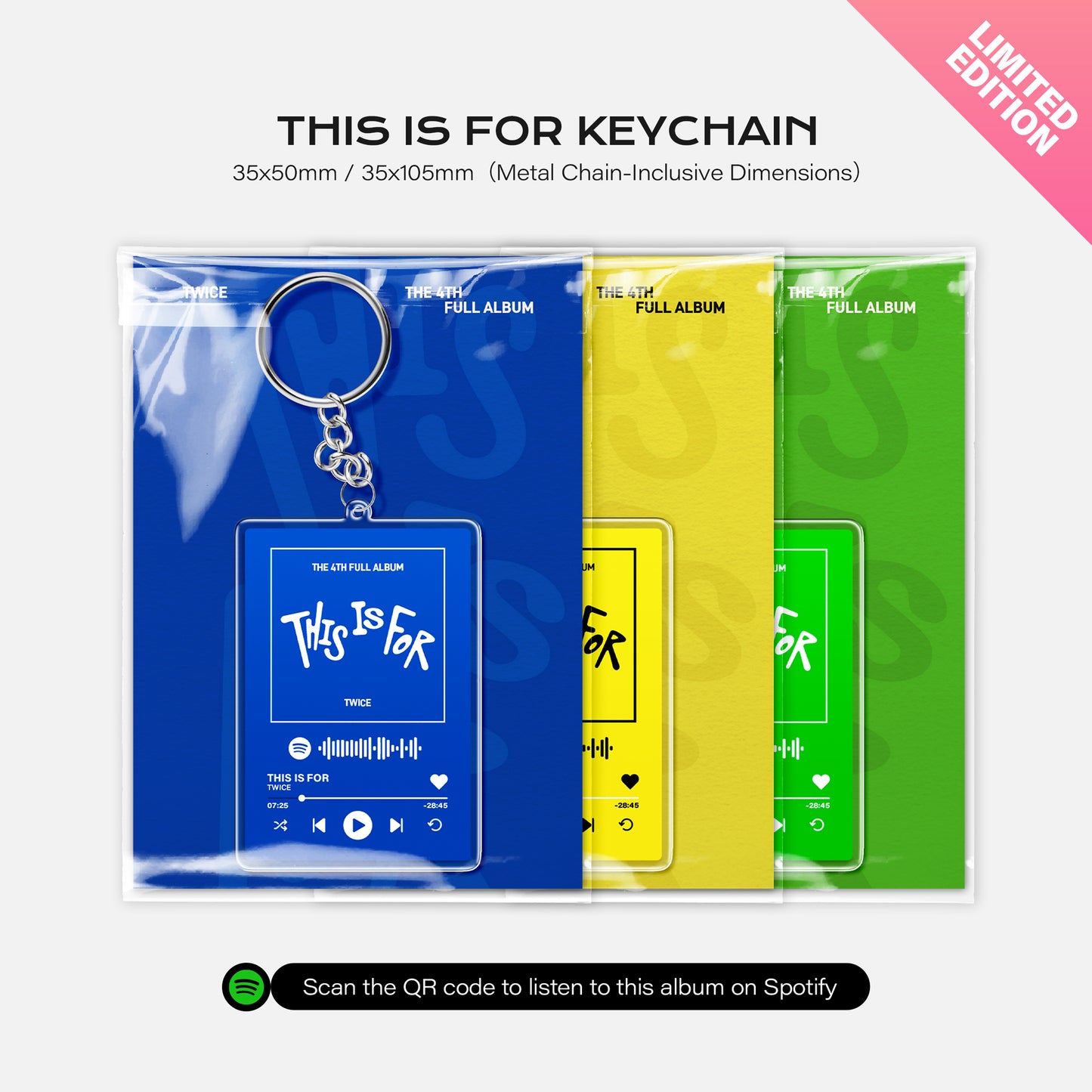 This is for Keychain