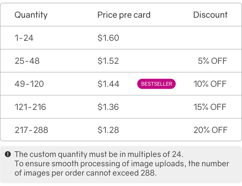 Waterproof  Photocard